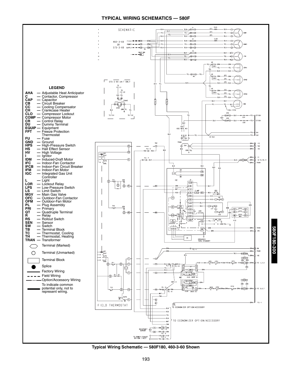 Typical wiring schematics, Typical wiring schematics -195 | Bryant 581A/B User Manual | Page 193 / 268