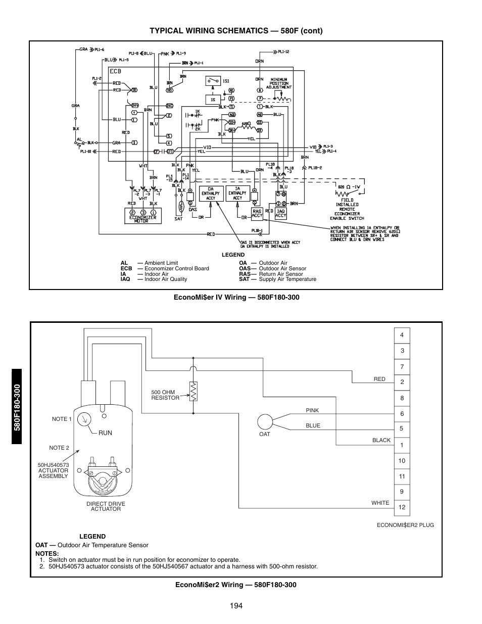 Bryant 581A/B User Manual | Page 194 / 268