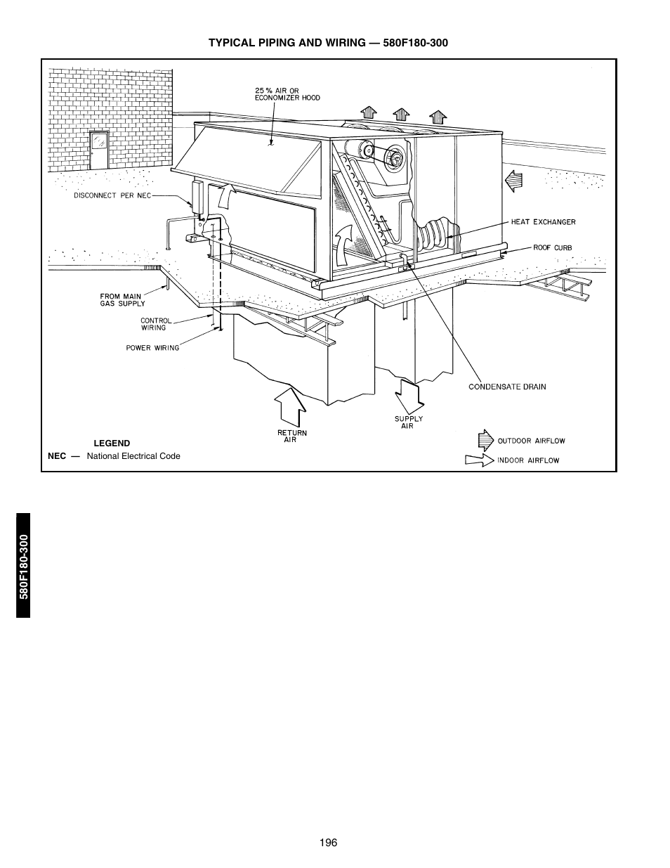 Typical piping and wiring | Bryant 581A/B User Manual | Page 196 / 268