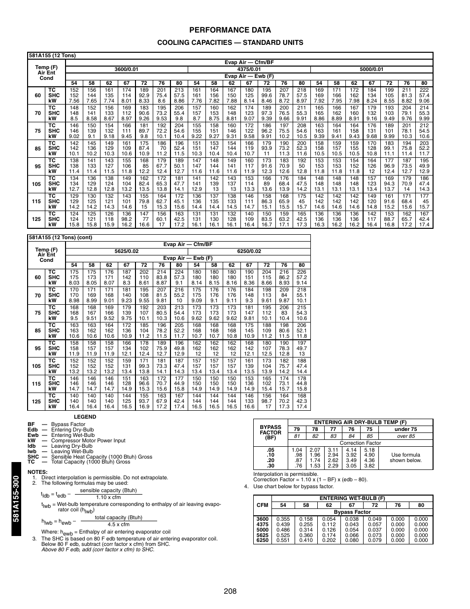 Performance data, Cooling capacities, standard units, Performance data -243 | 208 performance data, Cooling capacities — standard units | Bryant 581A/B User Manual | Page 208 / 268