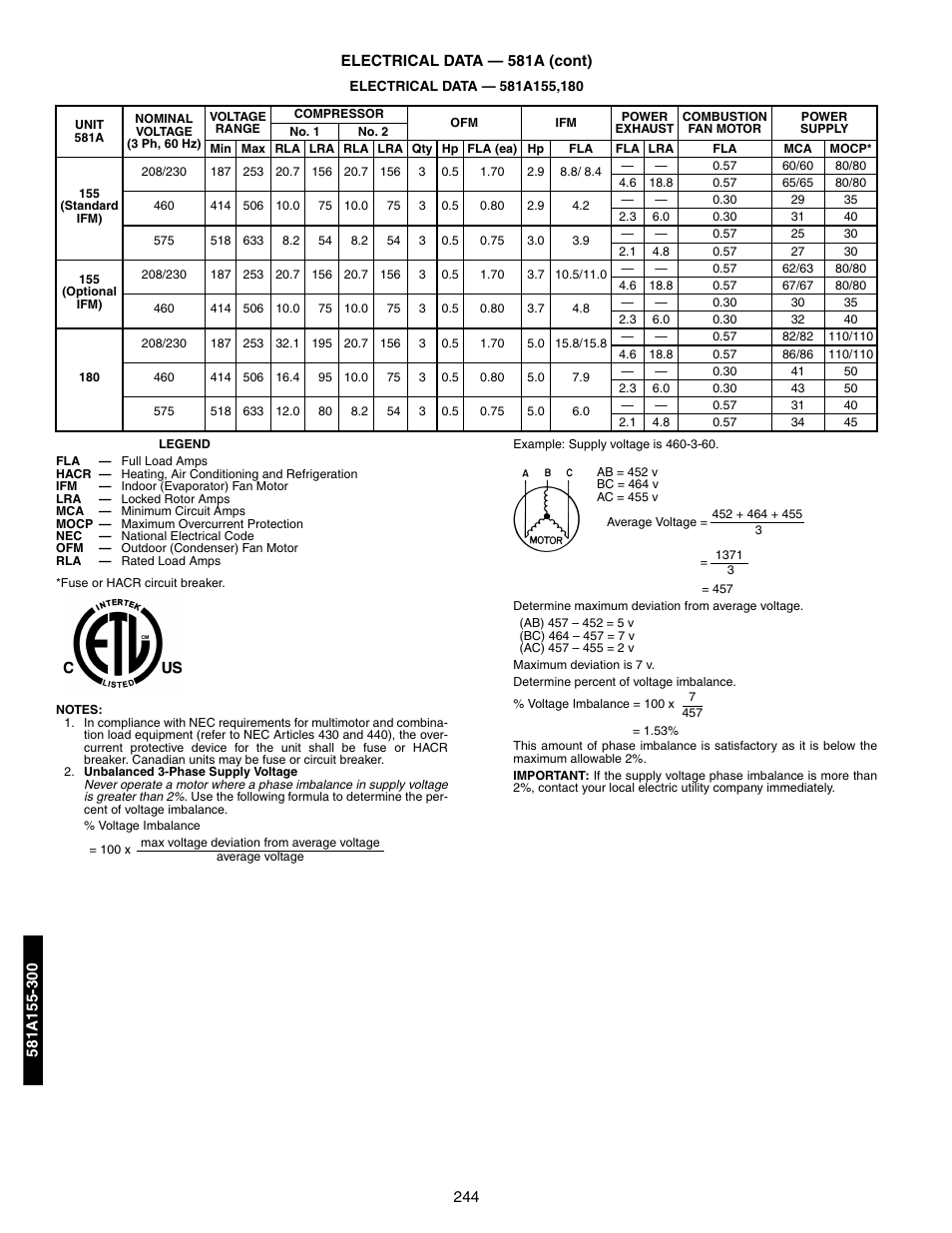 Electrical data, 581a155,180, Electrical data -246 | Bryant 581A/B User Manual | Page 244 / 268