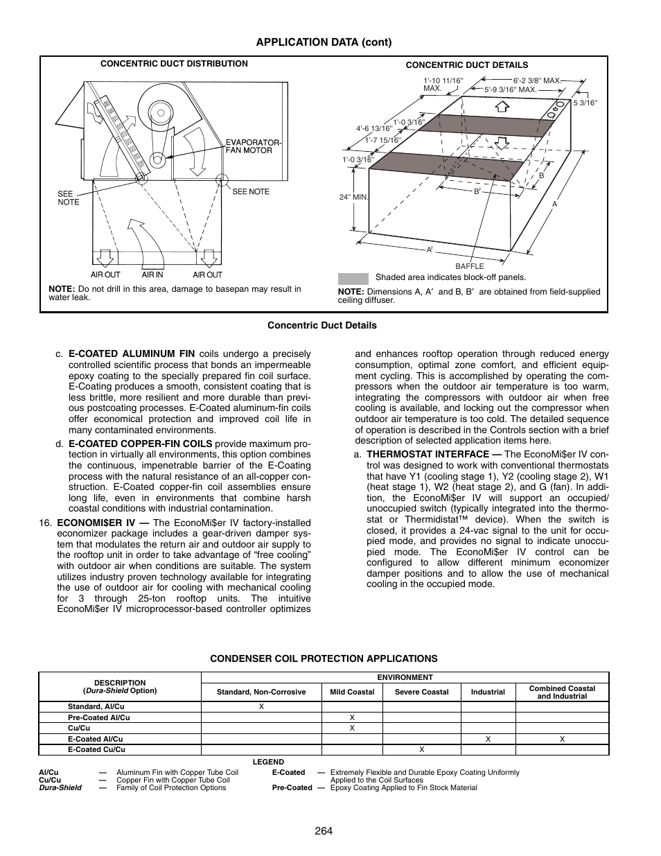 264 application data (cont) | Bryant 581A/B User Manual | Page 264 / 268