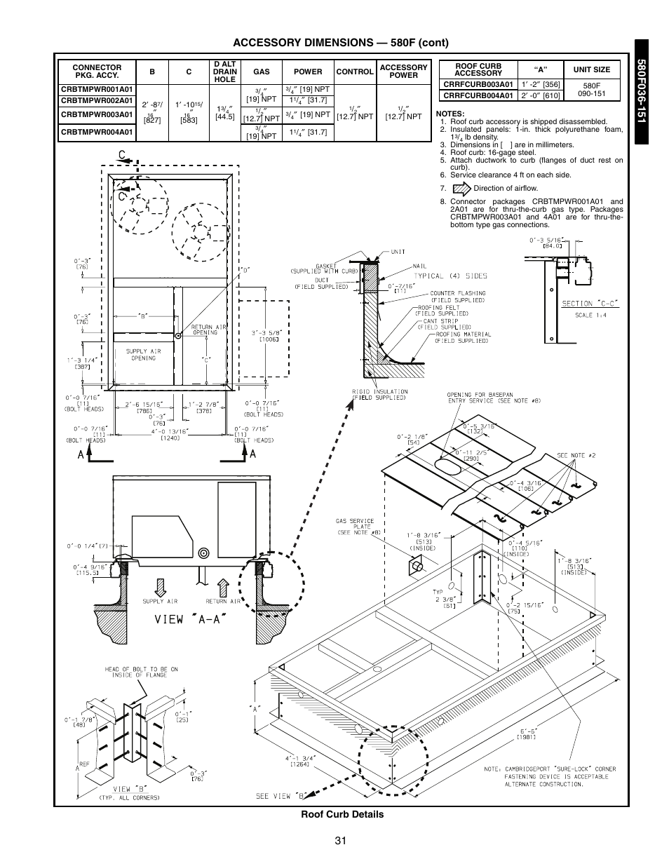 Roof curb details | Bryant 581A/B User Manual | Page 31 / 268