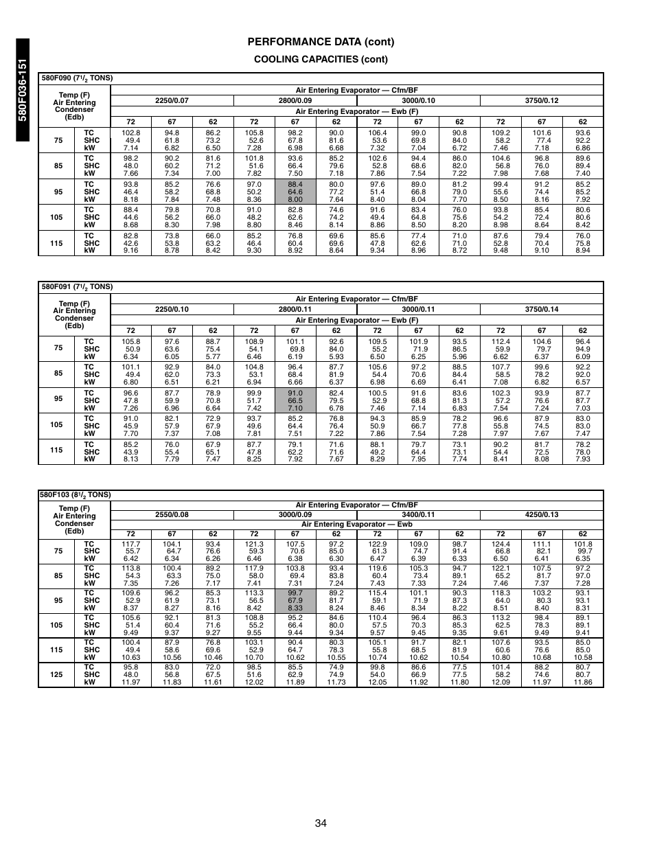 34 performance data (cont), Cooling capacities (cont) | Bryant 581A/B User Manual | Page 34 / 268