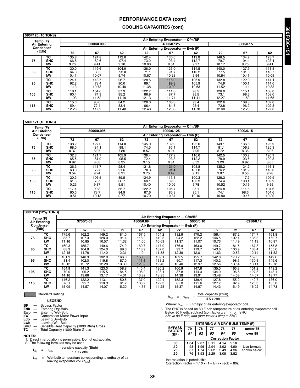 35 performance data (cont), Cooling capacities (cont) | Bryant 581A/B User Manual | Page 35 / 268