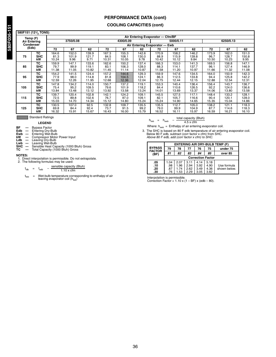 36 performance data (cont), Cooling capacities (cont) | Bryant 581A/B User Manual | Page 36 / 268