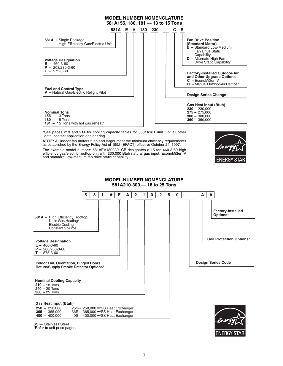 581a155, 180, 181, 581a210-300 | Bryant 581A/B User Manual | Page 7 / 268