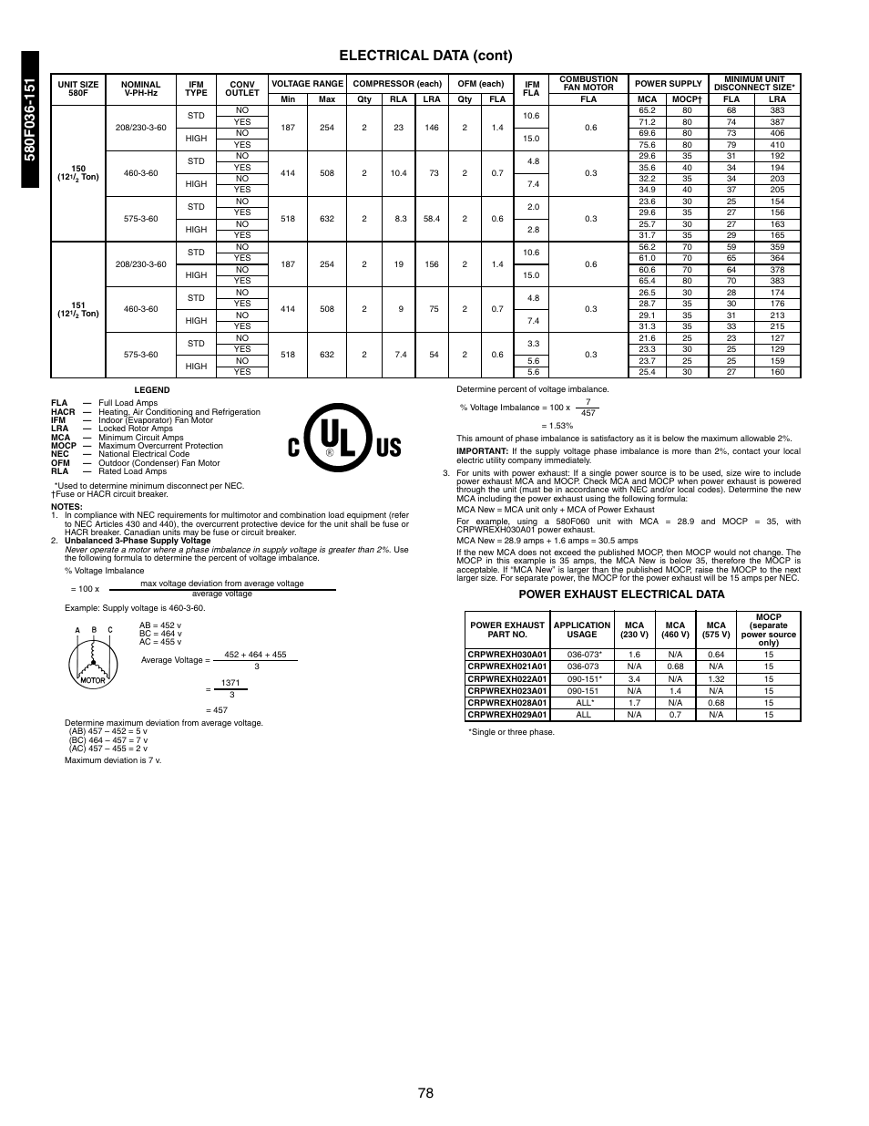 78 electrical data (cont) | Bryant 581A/B User Manual | Page 78 / 268