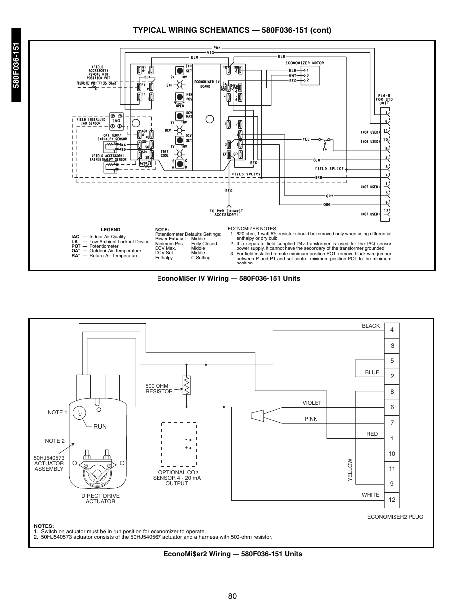 Bryant 581A/B User Manual | Page 80 / 268