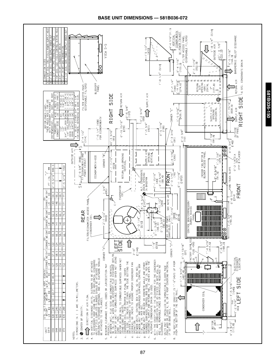 Base unit dimensions, 581b036-072, Base unit dimensions ,88 | Bryant 581A/B User Manual | Page 87 / 268