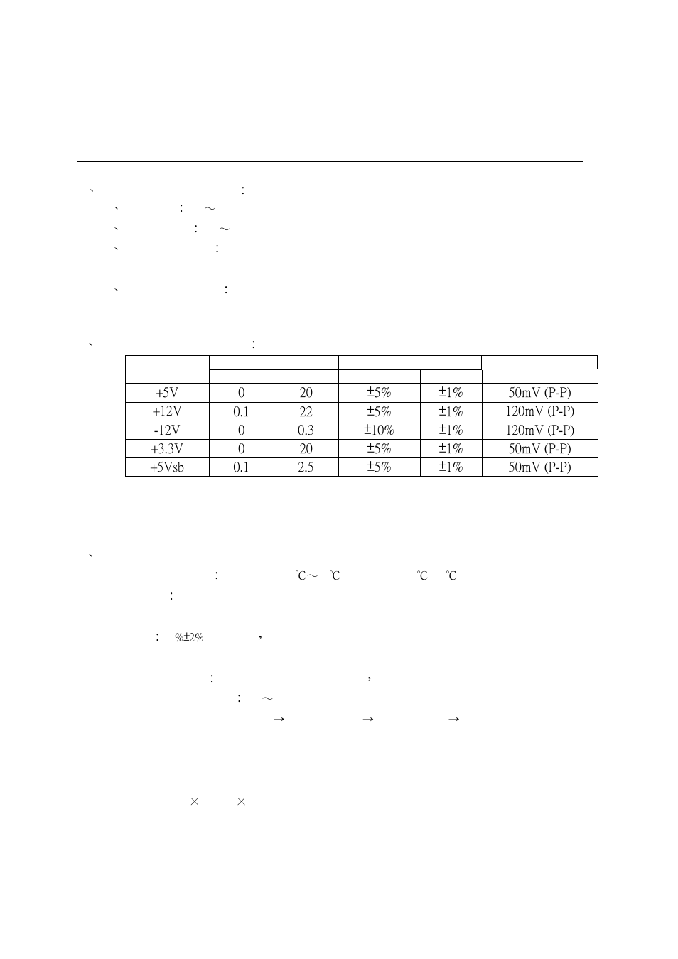 7 specifications | Zippy R1V2-5275V4H User Manual | Page 7 / 12