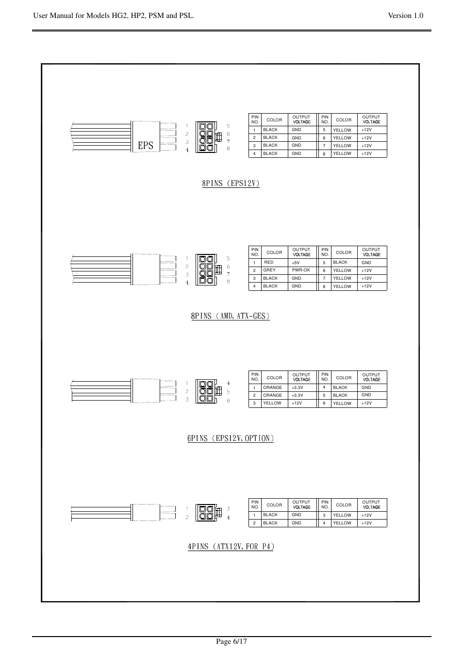 8pins (eps12v) 8pins (amd,atx-ges) | Zippy HG2-6400P User Manual | Page 6 / 17