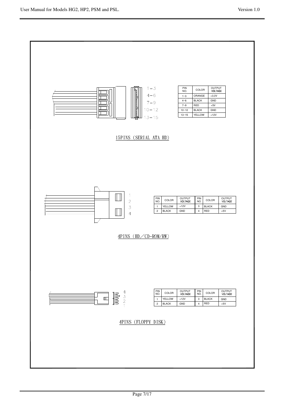 4pins (hd／cd-rom/rw), 4pins (floppy disk), 15pins (serial ata hd) | Zippy HG2-6400P User Manual | Page 7 / 17