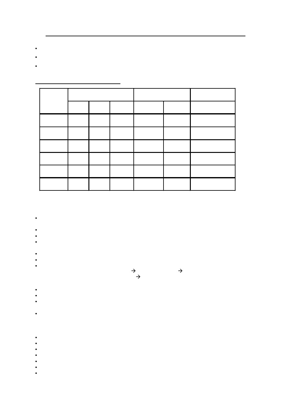 Output characteristics | Zippy DGIH3-6650F User Manual | Page 6 / 10