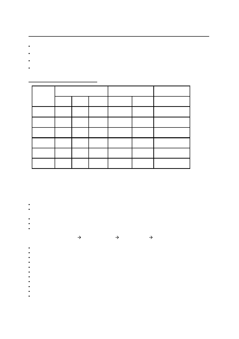 Output characteristics | Zippy GIH4-6950P User Manual | Page 7 / 13