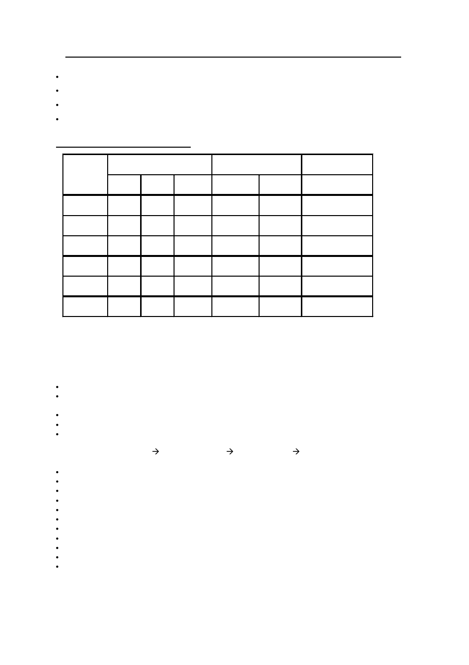 Output characteristics | Zippy GIH4-6950P User Manual | Page 8 / 13