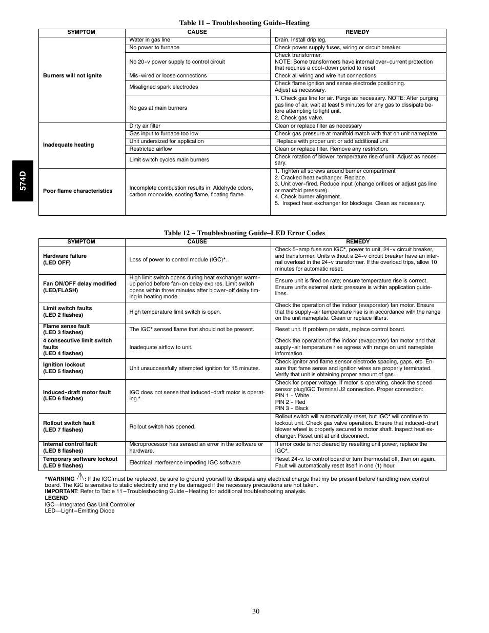 574d | Bryant 574D User Manual | Page 30 / 32