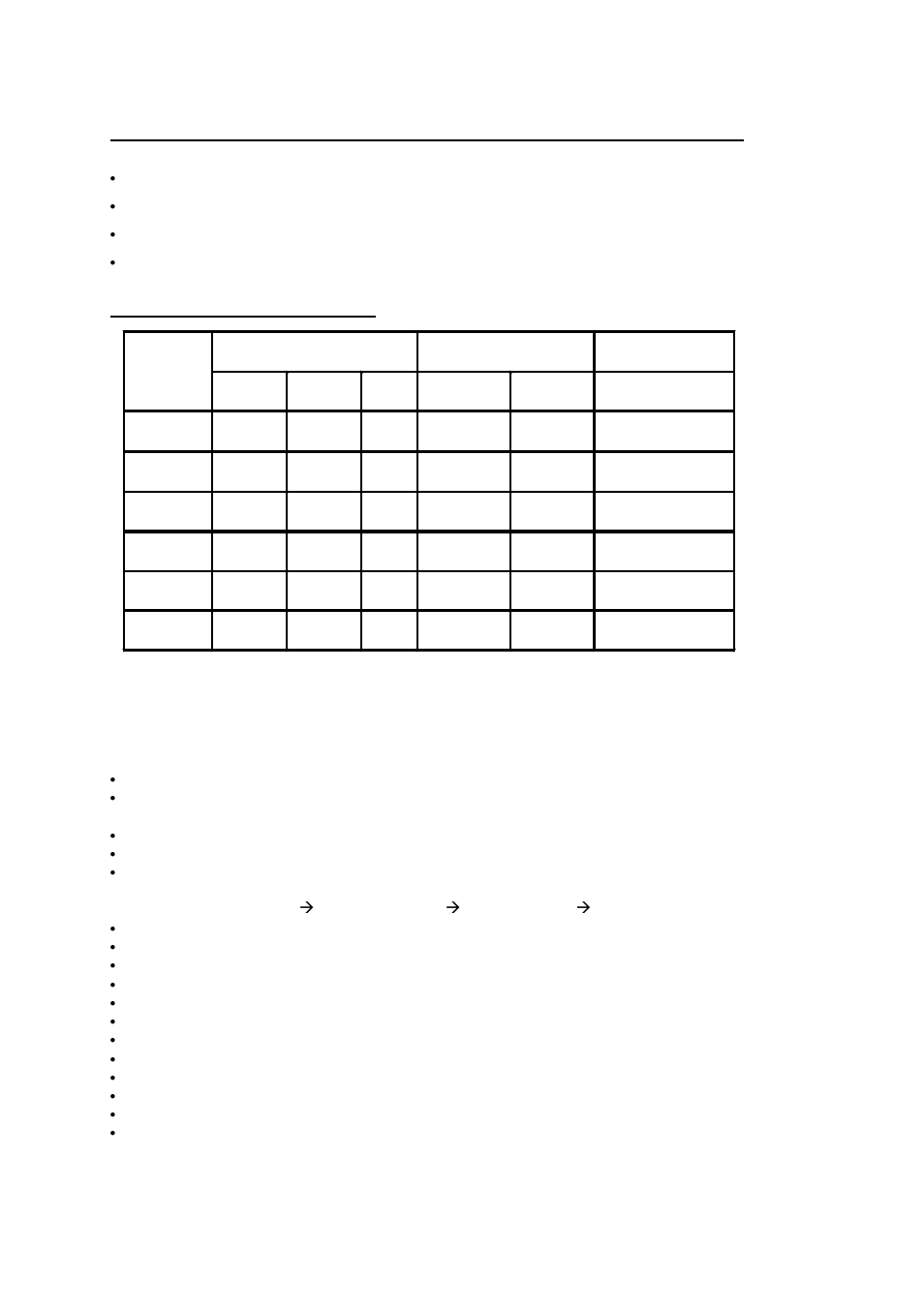 Output characteristics | Zippy MRP-6420P User Manual | Page 5 / 10