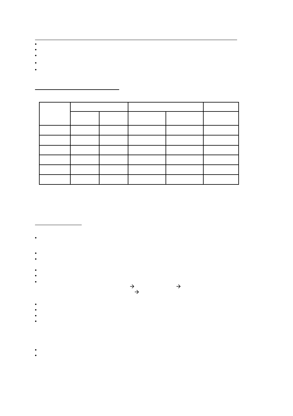Input characteristics: m3w-6d50p, Output characteristics, Specification | Zippy M1W4-6950P User Manual | Page 31 / 39