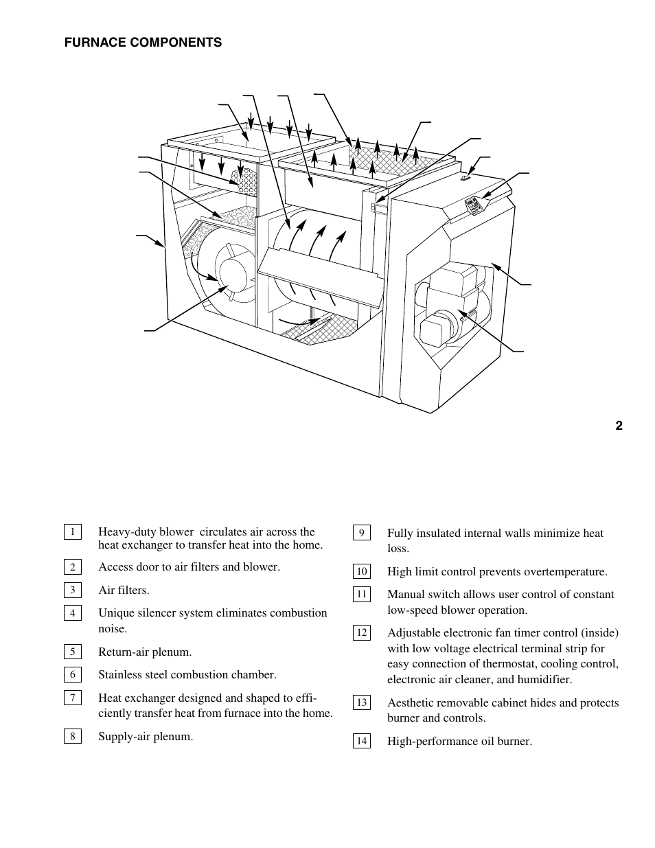 Bryant 367AAN User Manual | Page 3 / 8