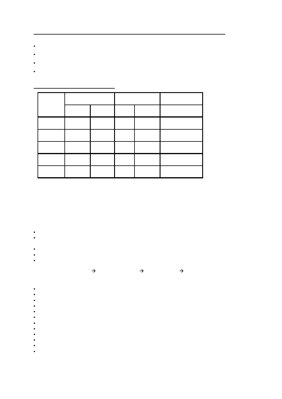 Output characteristics | Zippy R2A-5350P User Manual | Page 7 / 11