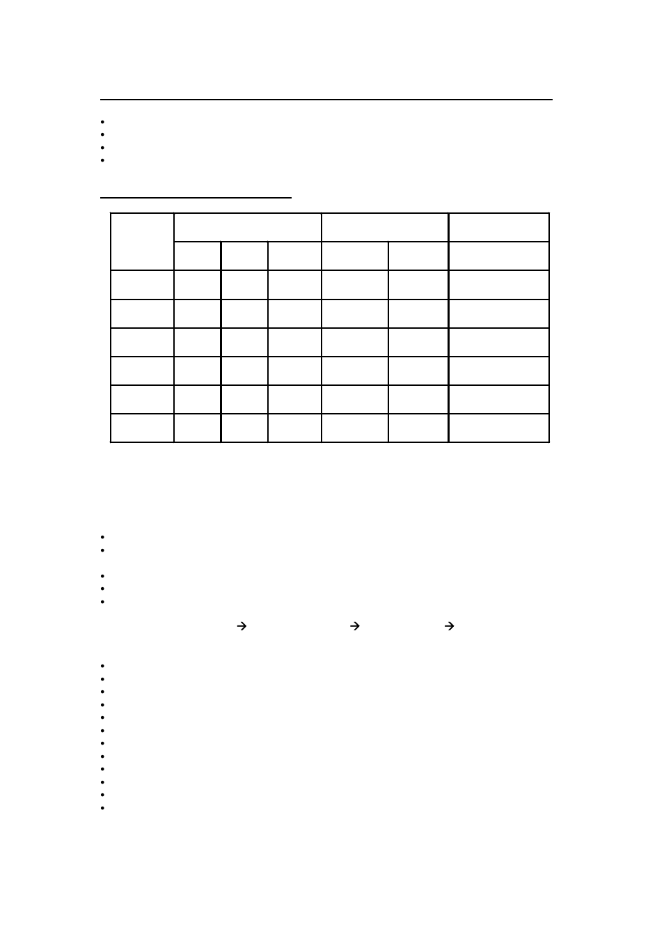 Output characteristics | Zippy R2G-6350P User Manual | Page 16 / 23