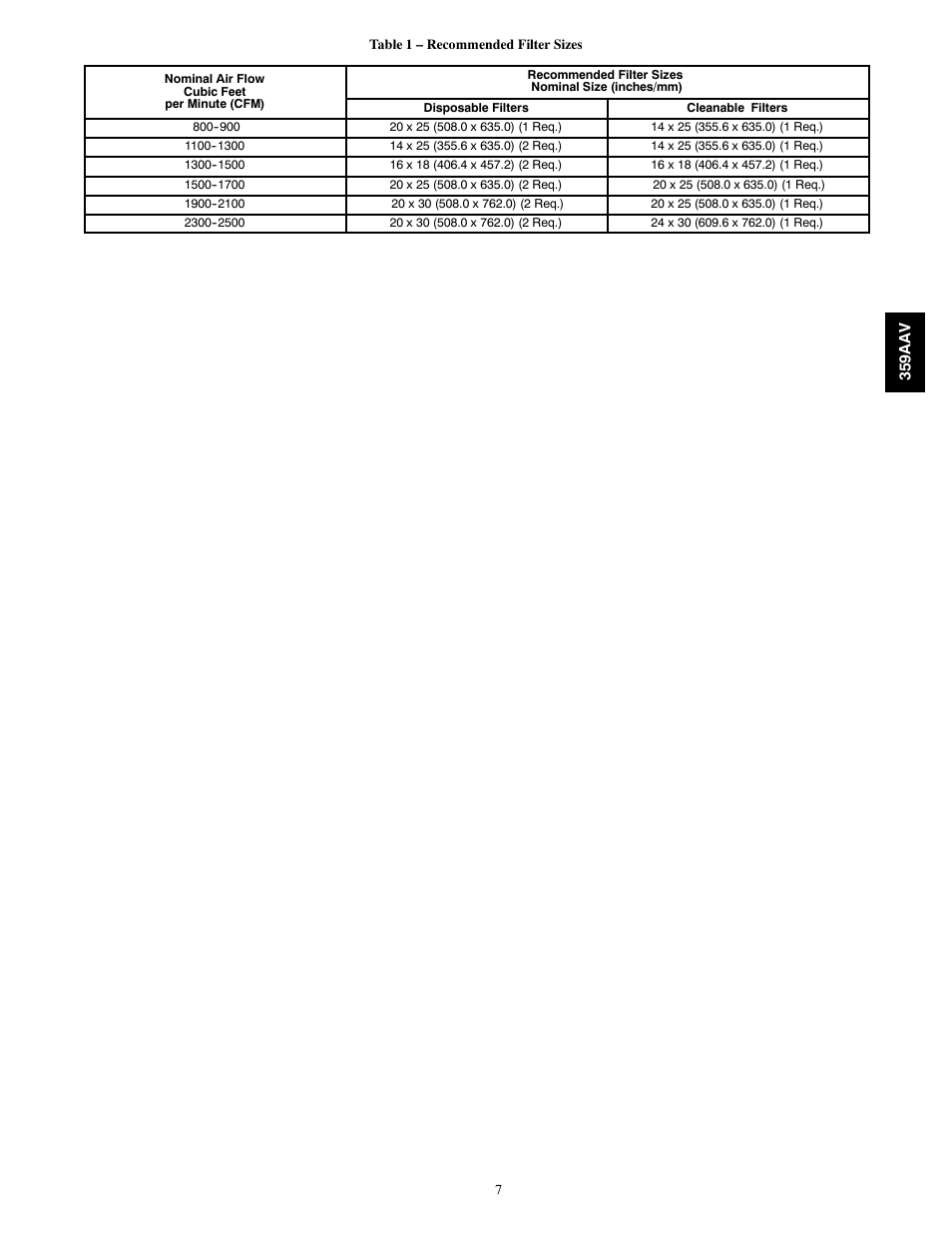 Bryant HIGH EFFICIENCY GAS FURNACE 359AAV User Manual | Page 7 / 8