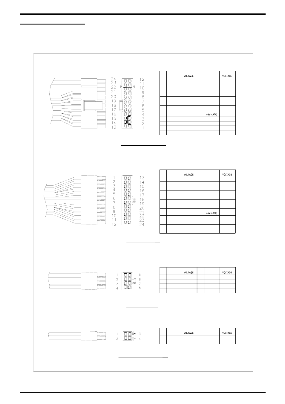 Pin assignment | Zippy GSM-7450P User Manual | Page 18 / 42