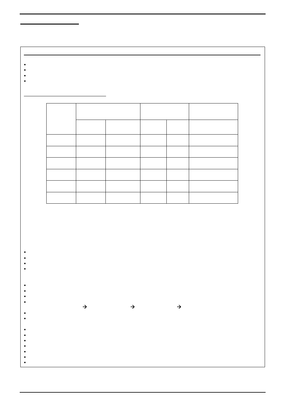 Specifications | Zippy GSM-7450P User Manual | Page 24 / 42