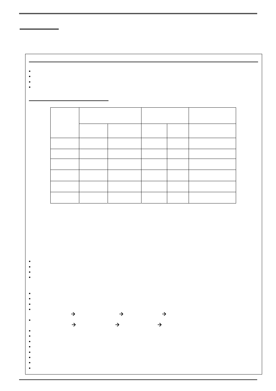 Output characteristics | Zippy GSM-7450P User Manual | Page 35 / 42