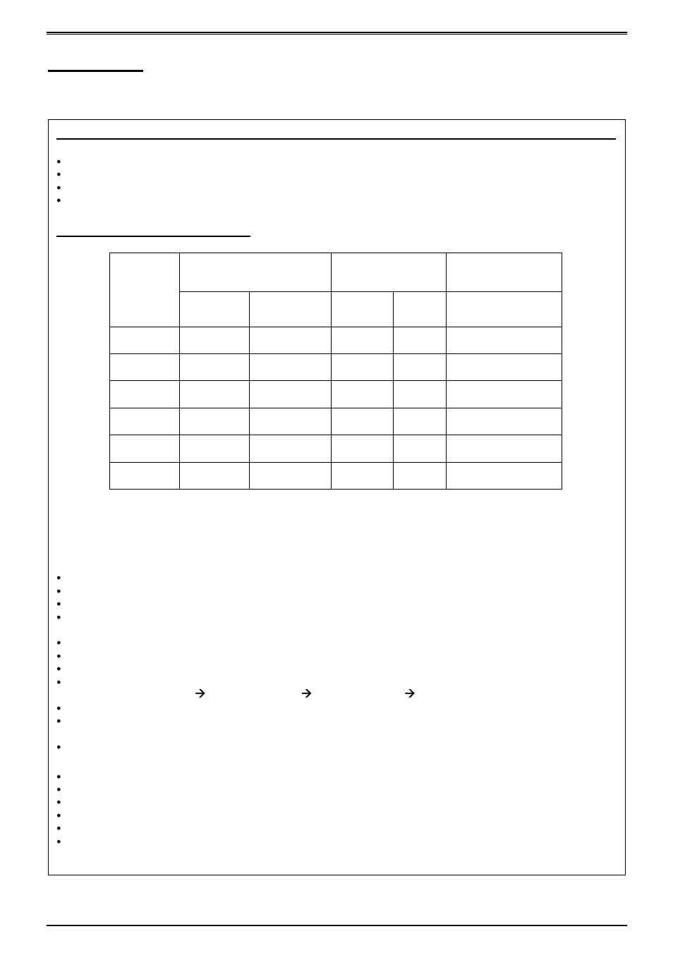 Zippy GSM-7450P User Manual | Page 36 / 42