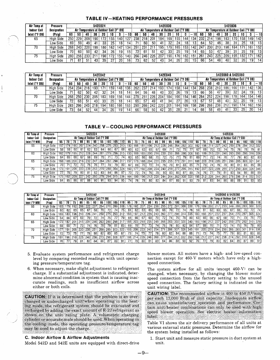 C. indoor airflow & airflow adjustments, Table iv-heating performance pressures, Table v-cooling performance pressures | Caution | Bryant 542E User Manual | Page 9 / 16