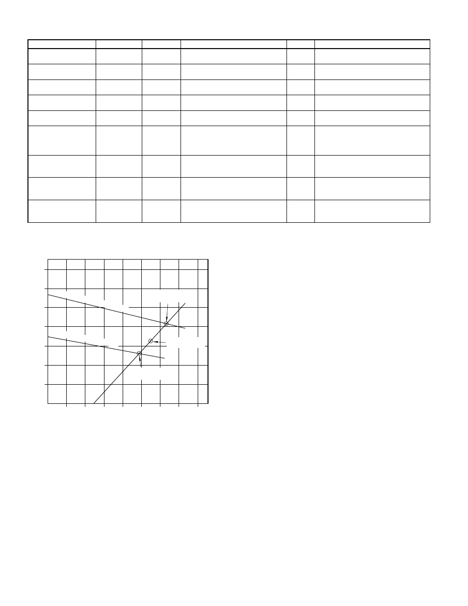 Bryant R-22 User Manual | Page 32 / 52