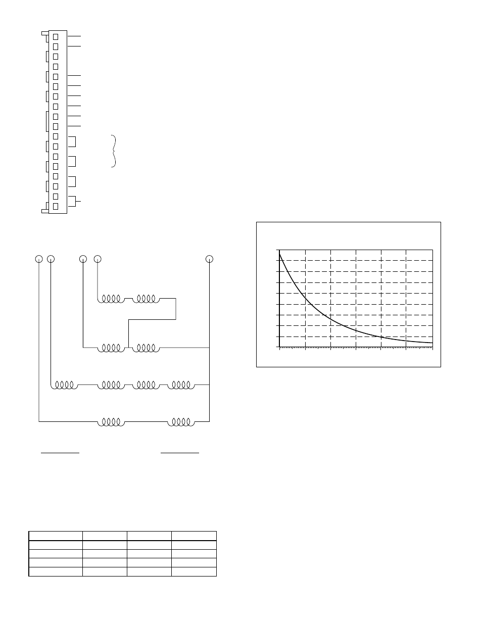 Thermistor curve | Bryant R-22 User Manual | Page 34 / 52