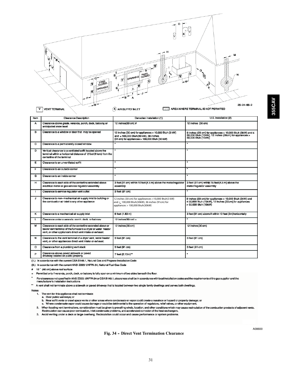 Bryant SERIES A 355CAV User Manual | Page 31 / 62