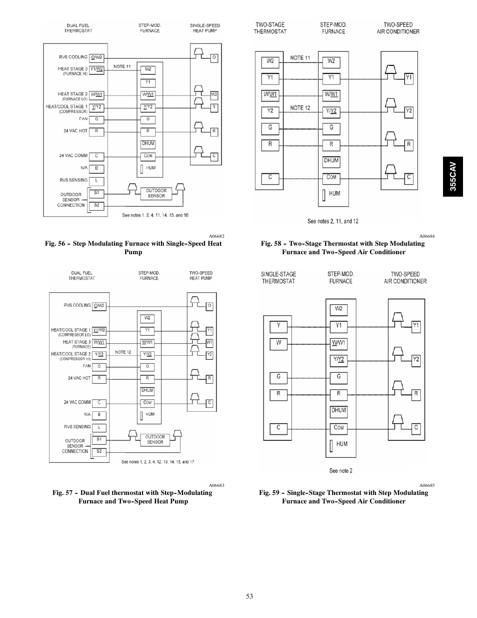 Bryant SERIES A 355CAV User Manual | Page 53 / 62