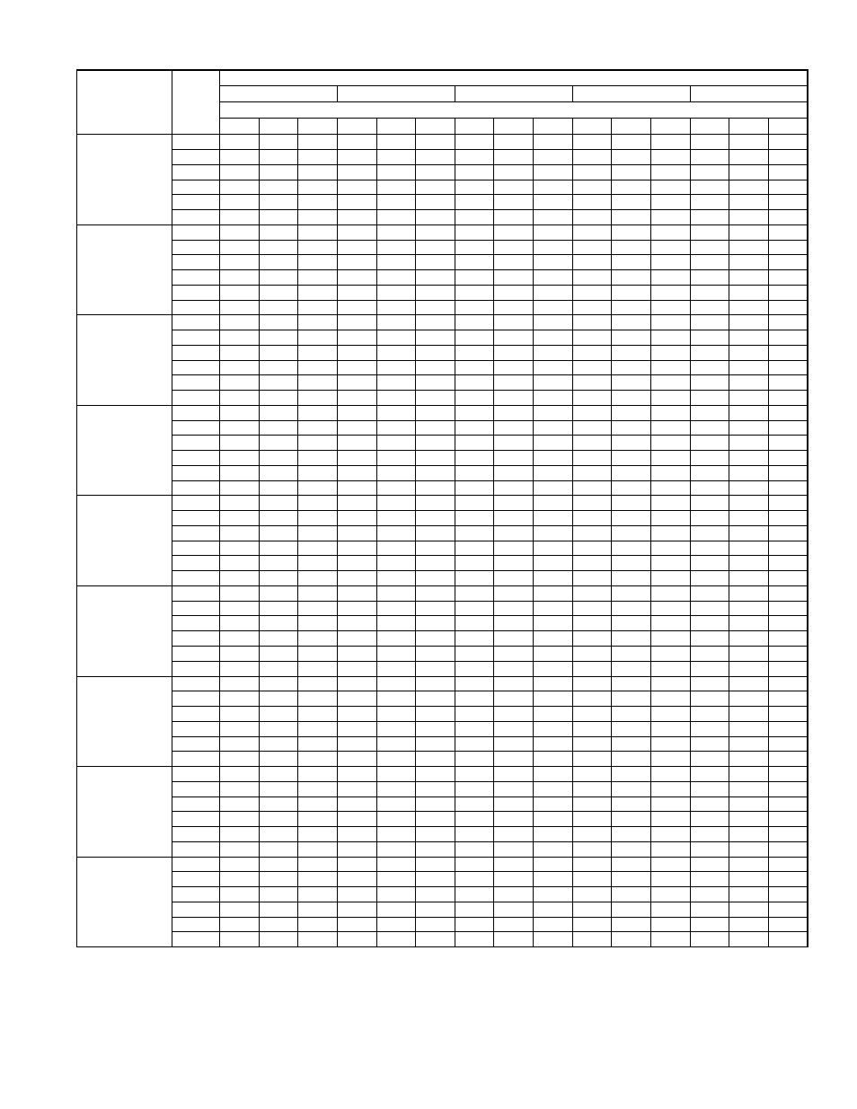 5— cooling capacities (mbtuh) | Bryant CC5A User Manual | Page 5 / 8