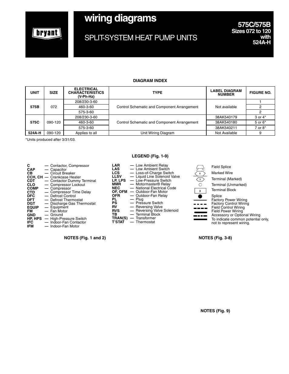 Bryant 575B User Manual | 12 pages