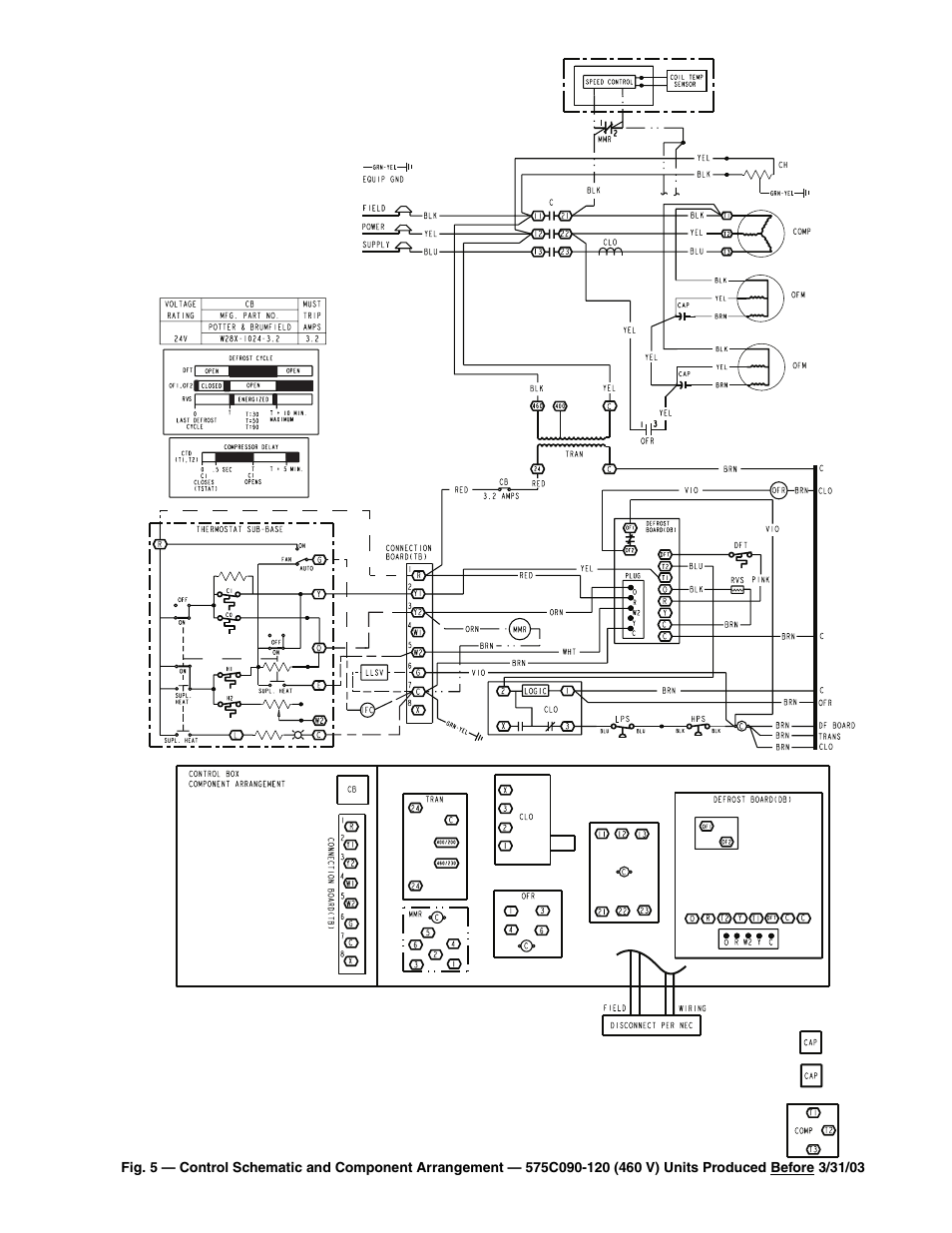 Bryant 575B User Manual | Page 7 / 12
