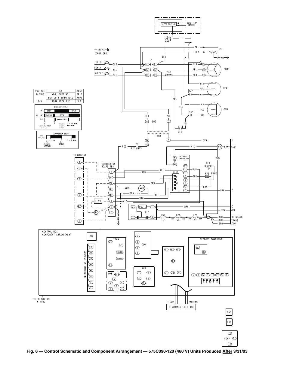 Bryant 575B User Manual | Page 8 / 12