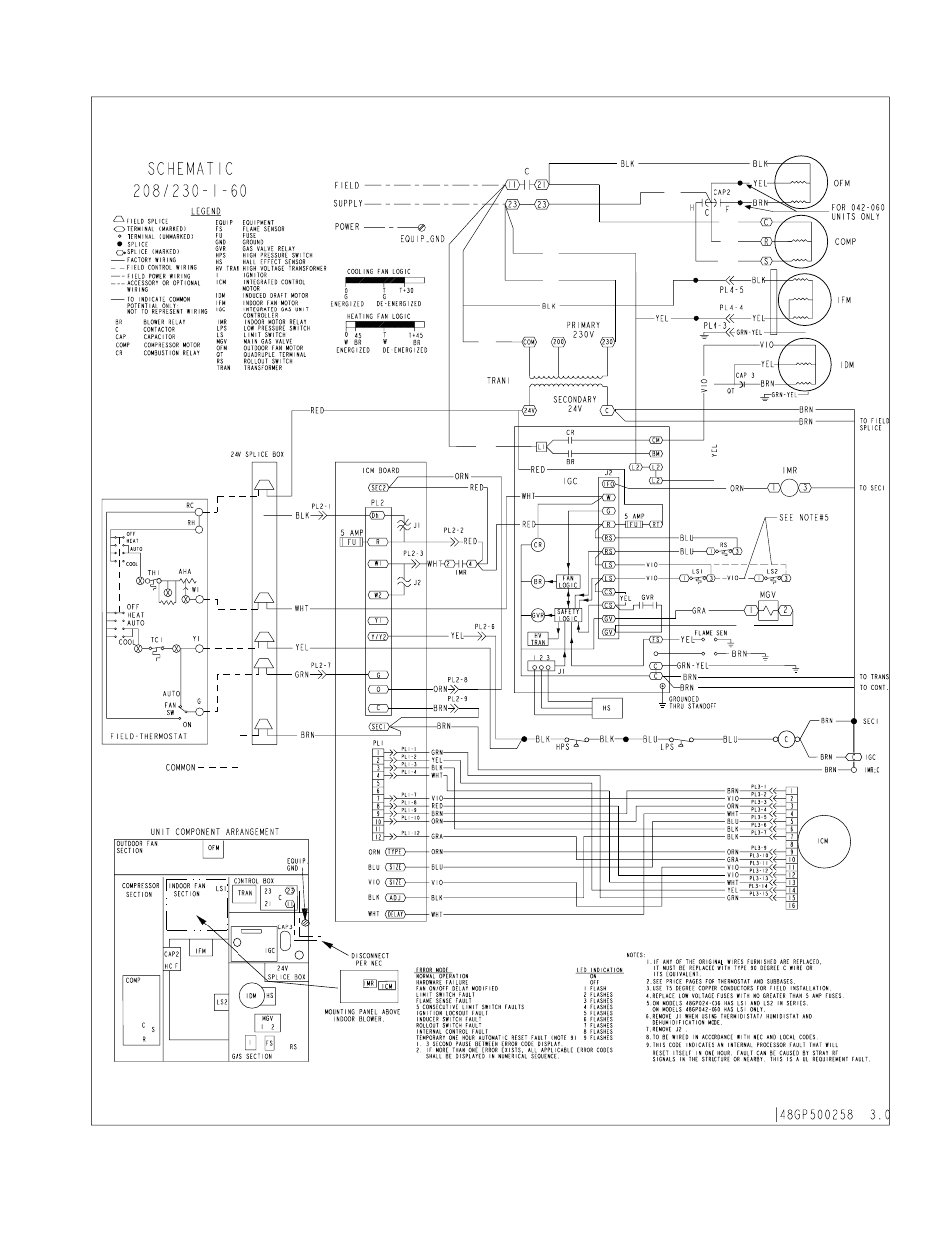 Bryant PURON 583B User Manual | Page 25 / 28