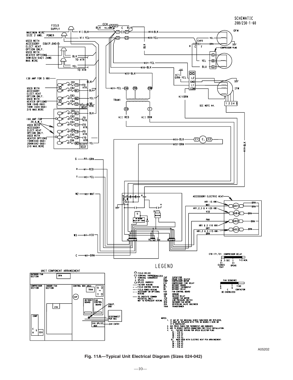 Bryant 564B User Manual | Page 10 / 20