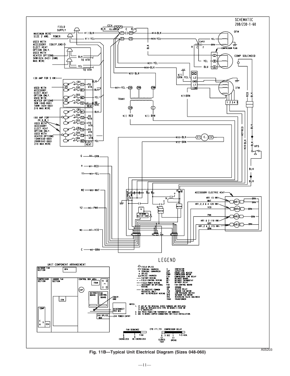 Bryant 564B User Manual | Page 11 / 20