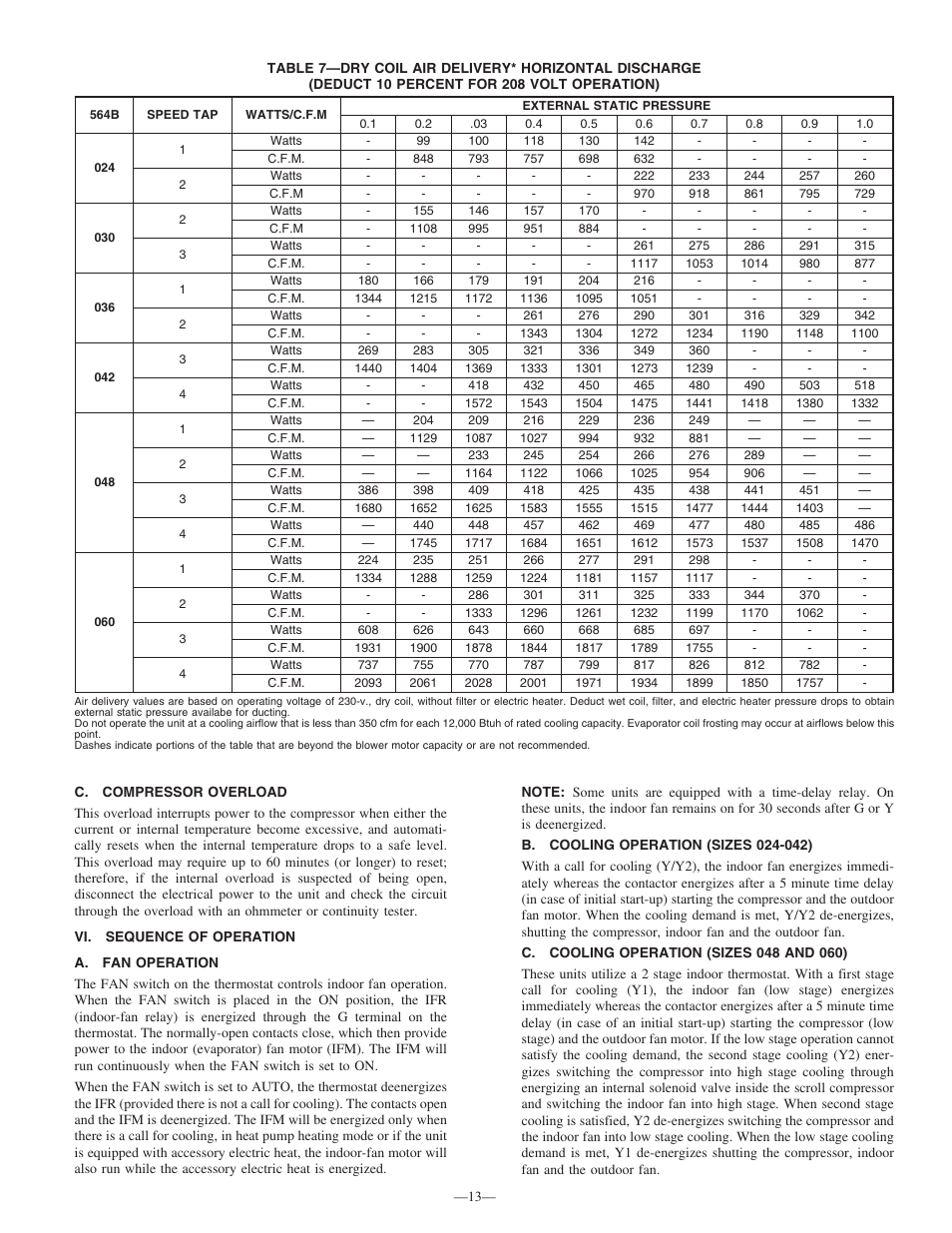 Bryant 564B User Manual | Page 13 / 20