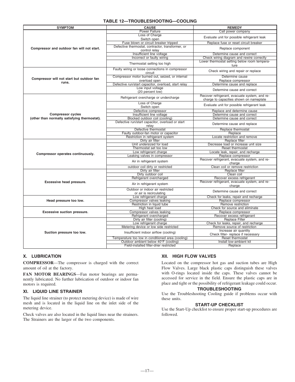 Bryant 564B User Manual | Page 17 / 20
