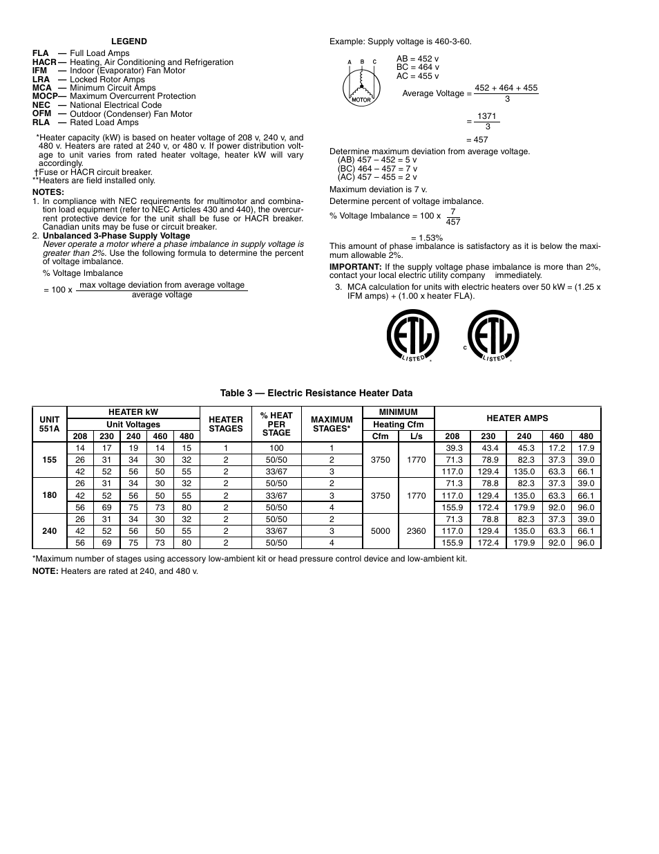 Bryant Durapac Plus Series 551a User Manual | Page 10 / 36