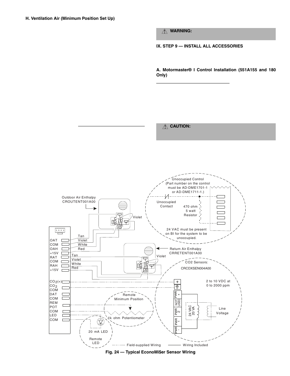 Bryant Durapac Plus Series 551a User Manual | Page 15 / 36