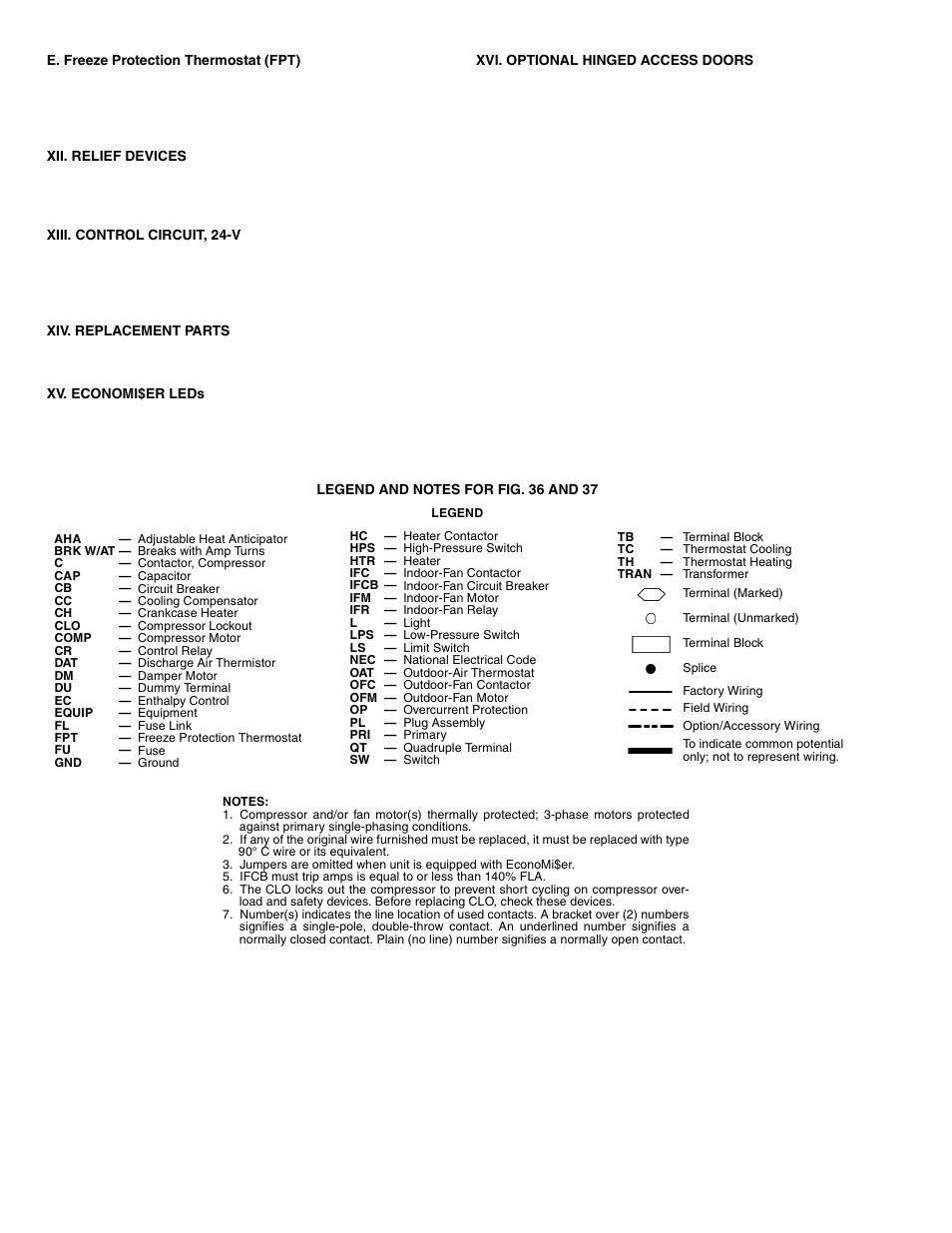 Bryant Durapac Plus Series 551a User Manual | Page 30 / 36