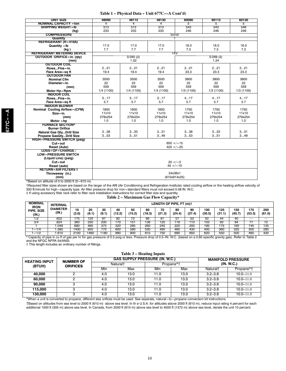 677c -- -- a | Bryant 677C--A User Manual | Page 10 / 36
