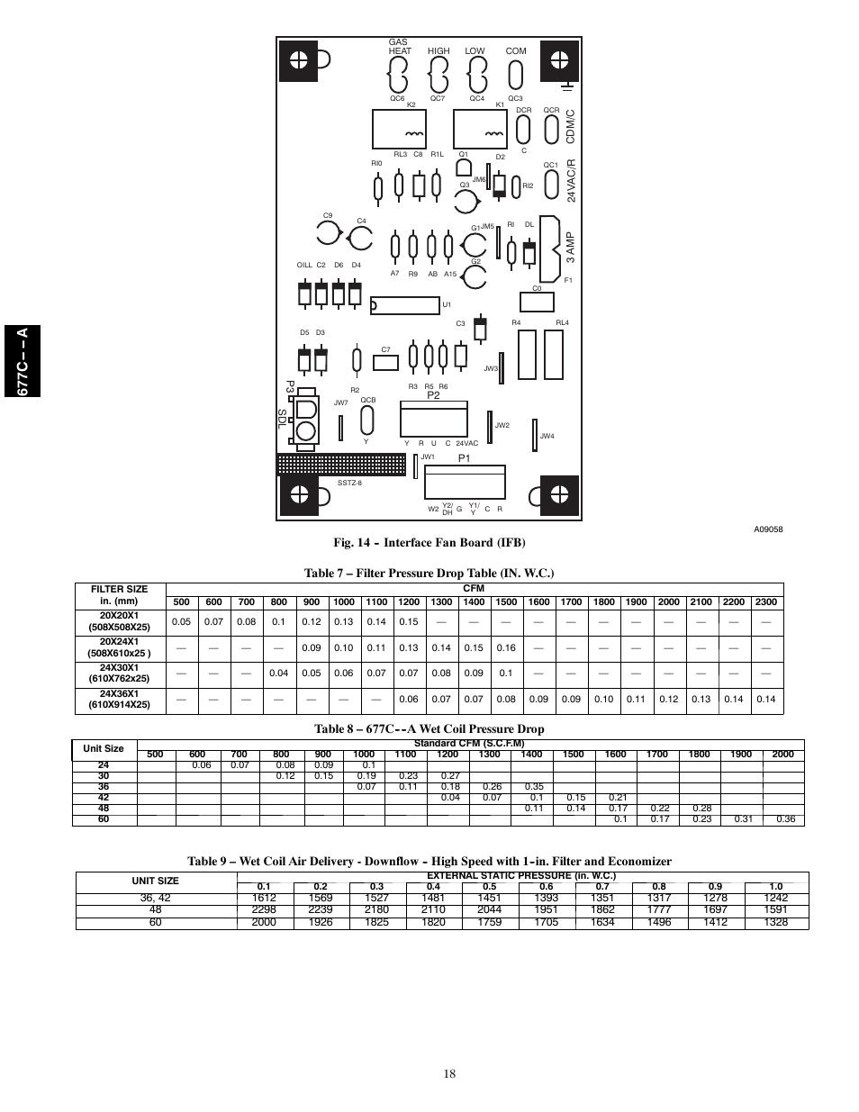 677c -- -- a | Bryant 677C--A User Manual | Page 18 / 36